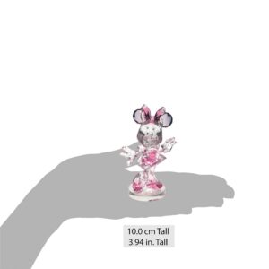 Alternative view of Facets - Minnie Mouse
