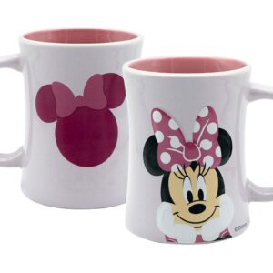 Minnie Mok 360ML